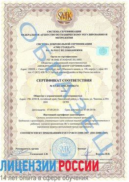 Образец сертификата соответствия Кызыл Сертификат ISO 22000